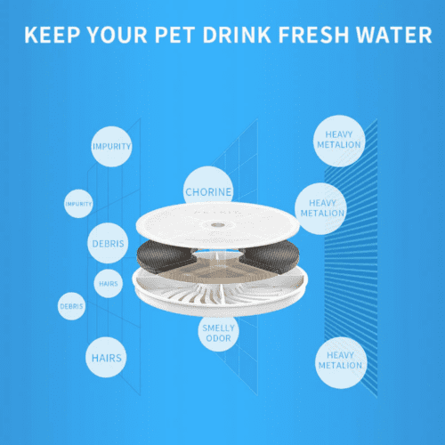 Filter PETKIT